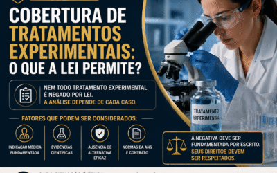 Cobertura de tratamentos experimentais: o que a lei permite?